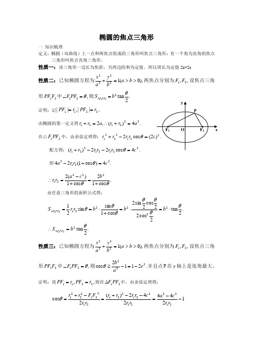 专题：椭圆的焦点三角形