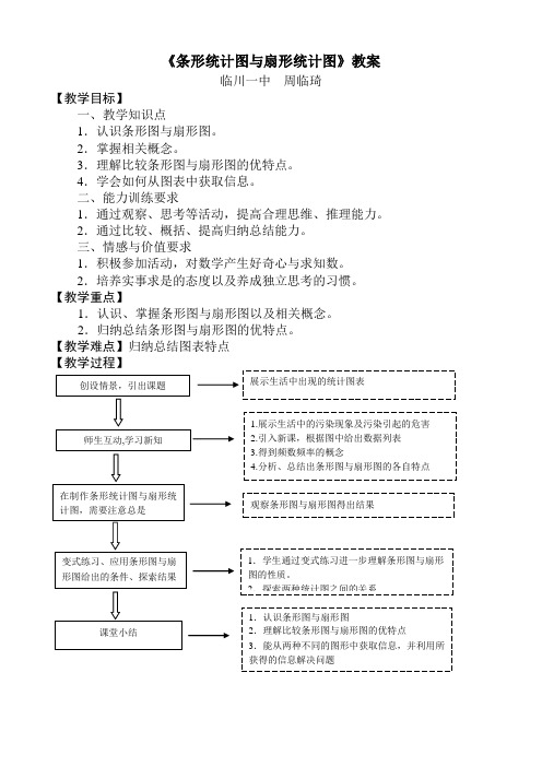 [初中数学]条形统计图与扇形统计图教案 浙教版