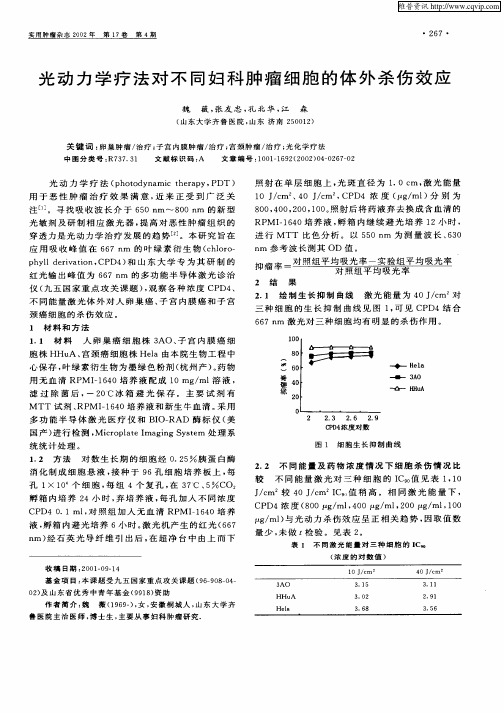 光动力学疗法对不同妇科肿瘤细胞的体外杀伤效应