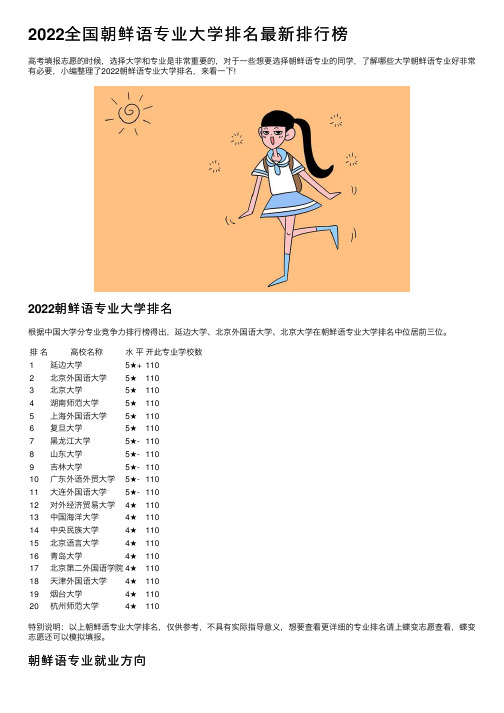 2022全国朝鲜语专业大学排名最新排行榜