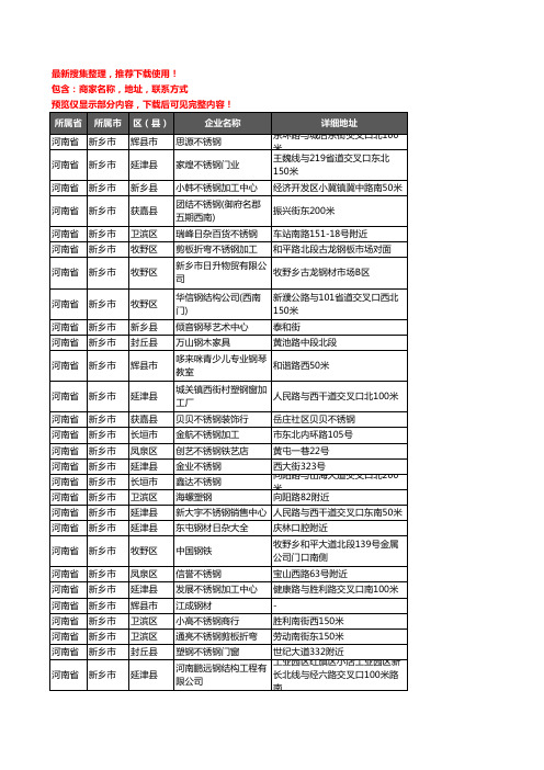 新版河南省新乡市钢材企业公司商家户名录单联系方式地址大全1488家