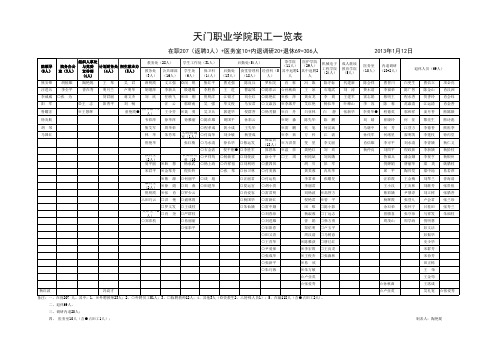 教师评议表