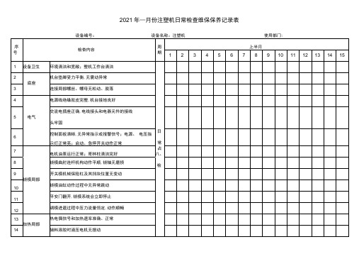 日常检查维护保养记录表