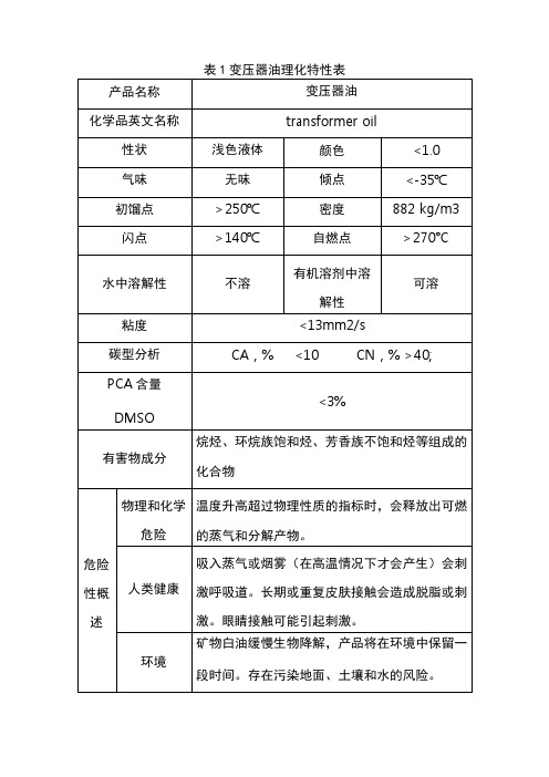 变压器油、液压油、润滑油危险理化特性表