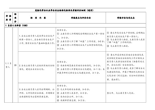 危险化学品从业单位安全标准化标准及考核评分细则模板