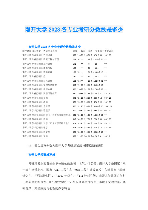 南开大学2023各专业考研分数线是多少