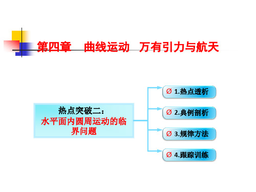 水平面内圆周运动的临界问题和竖直平面内圆周运动的“轻绳、轻杆”模型