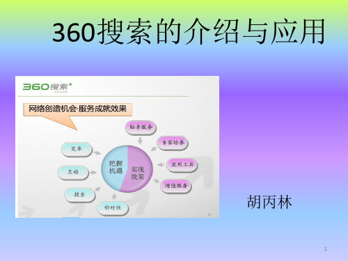 360搜索的介绍与应