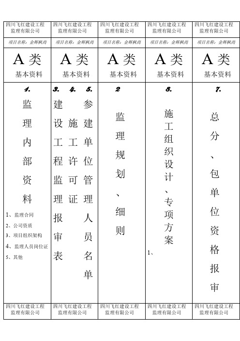 (档案管理)四川飞红建设工程监理公司档案盒标签