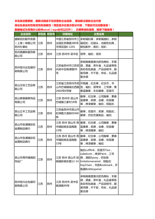 新版江苏省苏州袖扣工商企业公司商家名录名单联系方式大全21家