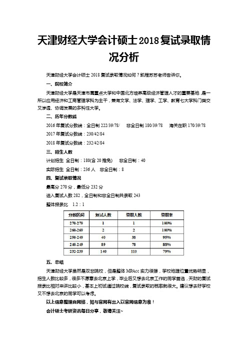 天津财经大学会计硕士 复试录取情况分析