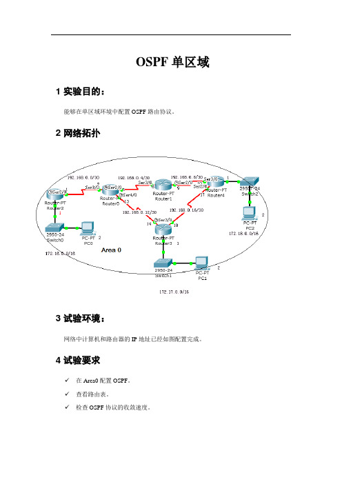 实验17  OSPF单区域