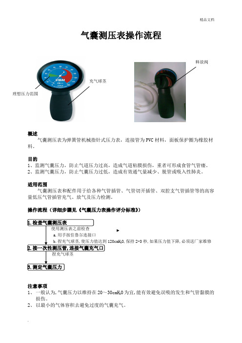 气囊测压表操作流程