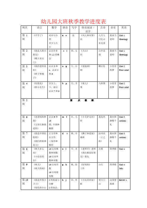 幼儿园大班秋季教学进度表