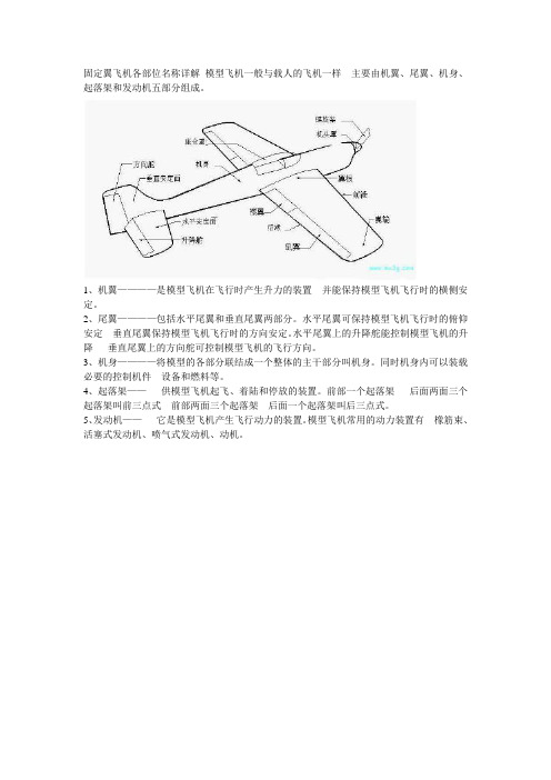 固定翼飞机各部位名称