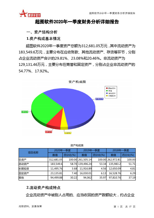 超图软件2020年一季度财务分析详细报告