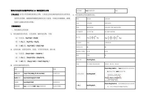 高中化学 最基础考点 考点1 钠的重要化合物1高一1化学试题