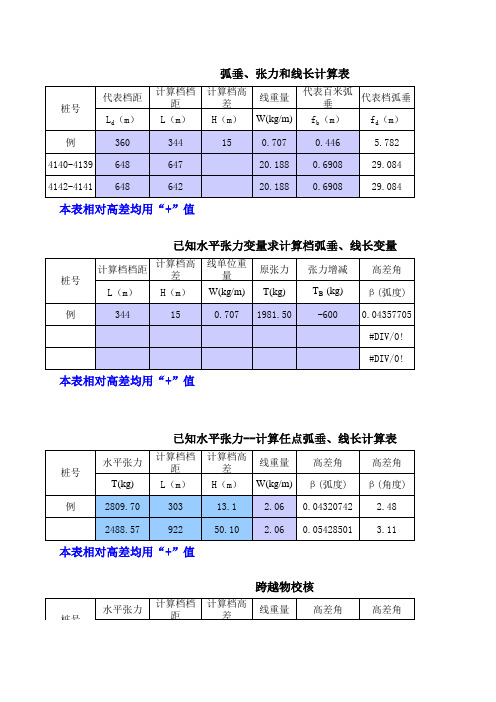 架线基本计算表