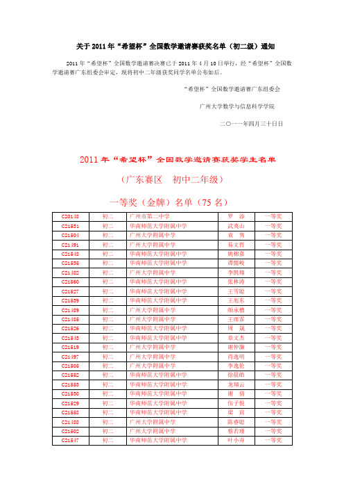 2011年“希望杯”全国数学邀请赛获奖学生名单(广东赛区初中二年级)