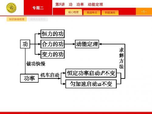 2018年高考物理复习天津市2018届高考物理二轮复习：专题五 功 功率 动能定理