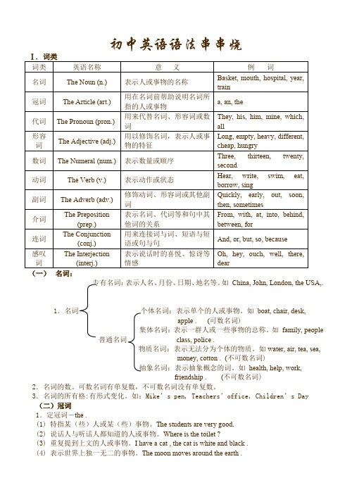 初中英语语法串串烧