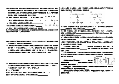 高三生物遗传大题专项训练