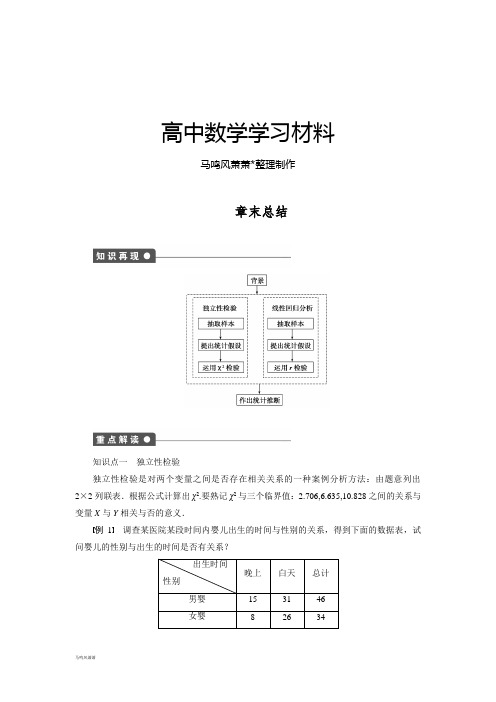 人教A版高中数学选修一第1章章末总结.docx