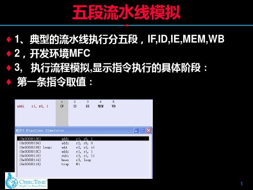 五段指令流水线kPPT课件