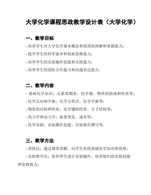 大学化学课程思政教学设计表(大学化学)