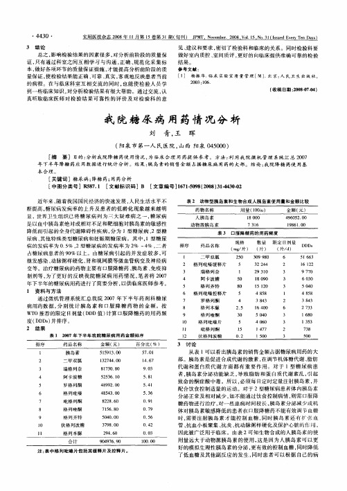 我院糖尿病用药情况分析