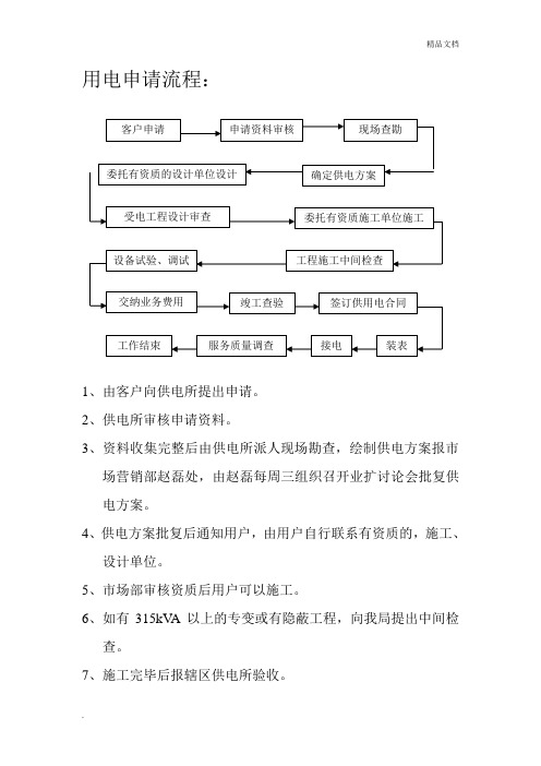 用电申请流程