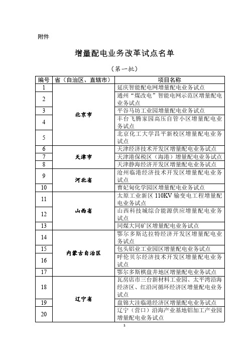 增量配电业务改革试点名单(第一批)