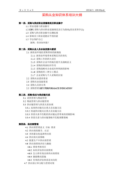 采购从业知识体系(1-10)  大纲