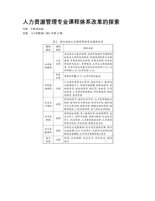 人力资源管理专业课程体系改革的探索