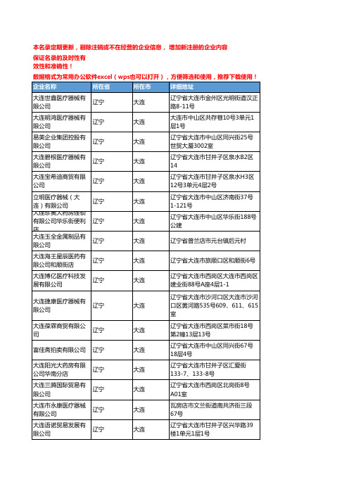 2020新版辽宁大连医疗器械企业公司名录名单黄页联系方式大全466家