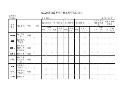 XXXX高速公路专项环保工程台账汇总表