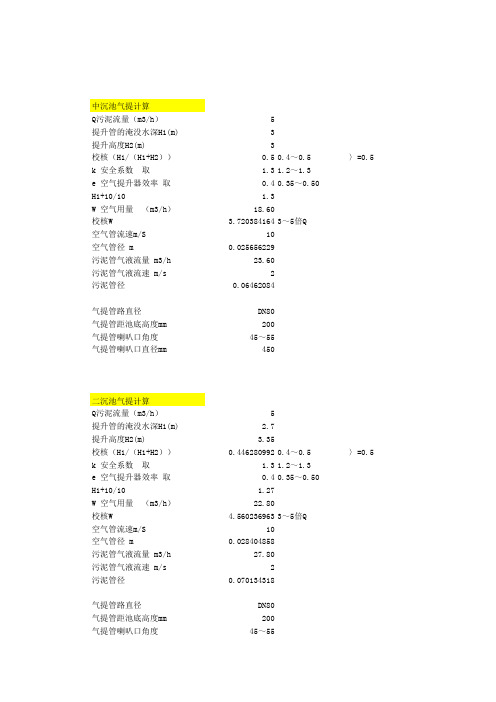 气提计算书