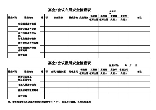 会议,宴会布展安全检查表