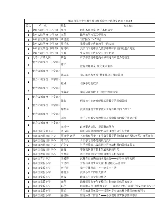 镇江市第二十次教育科研优秀论文评选获奖名单润州【VIP专享】