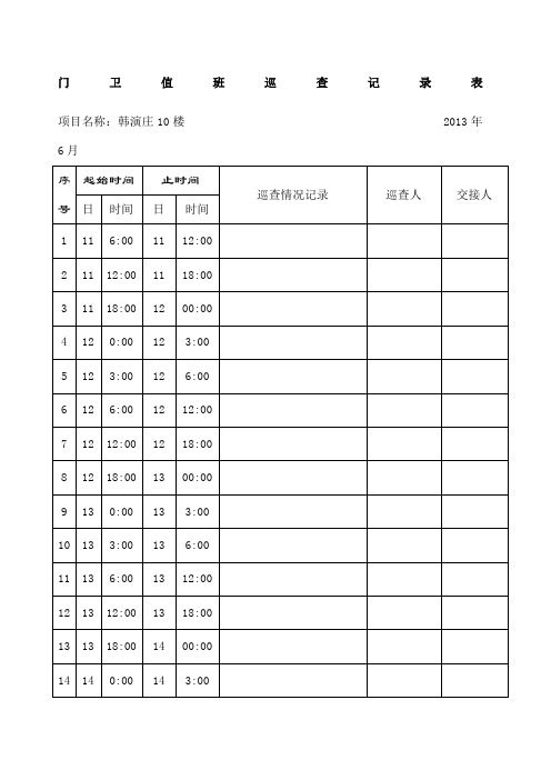 门卫值班巡查记录表