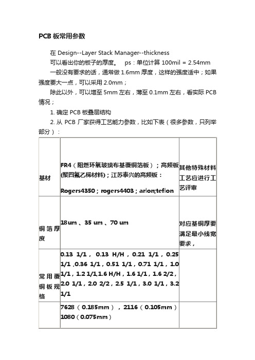 PCB板常用参数