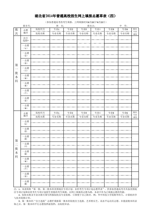 湖北省2014年普通高校招生网上填报志愿草表(四)