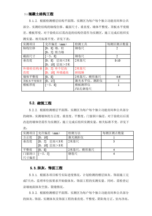 各分项实测实量检查偏差值