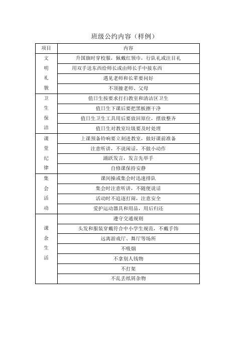 班级公约内容样例 Microsoft Word 文档