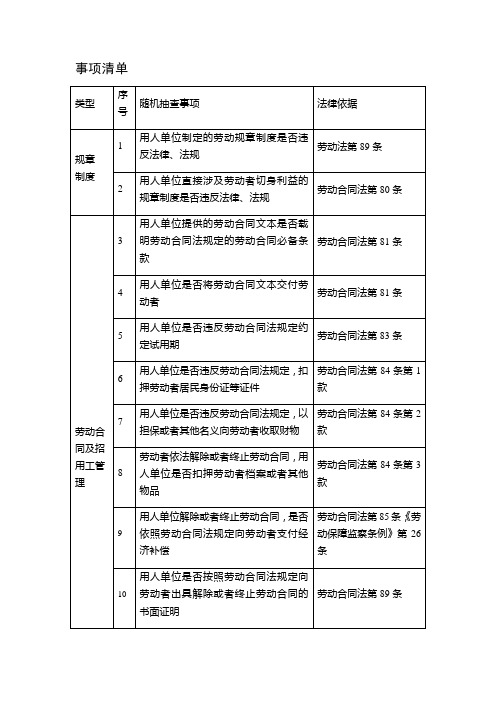 事项清单