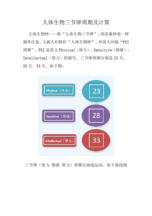 人体生物三节律周期及计算