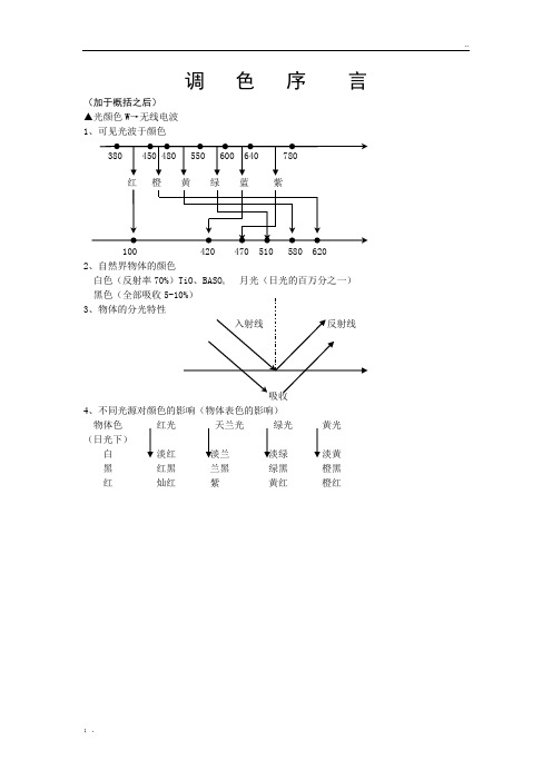 油漆调色基本知识