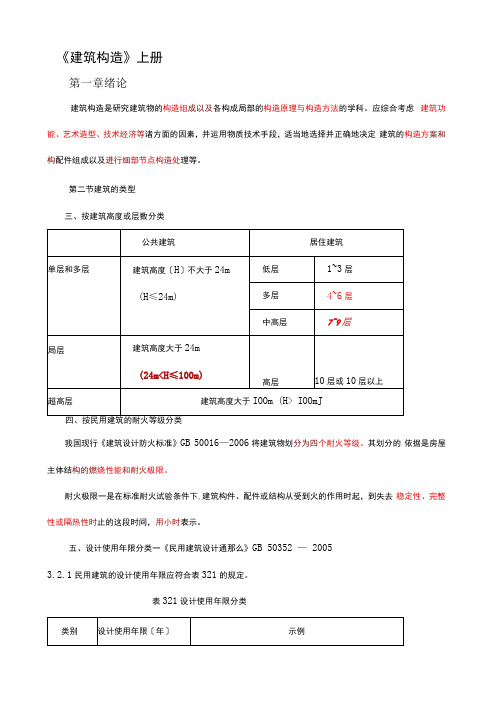 建筑构造(上册)复习资料