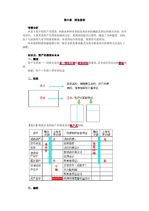 2020初级会计实务(基础精讲)-第六章 财务报表