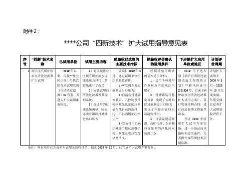 资料2 资料油田公司“四新技术”现场扩大试用指导意见表.doc